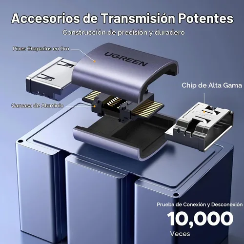 Vista 8 de UGREEN Paquete de 2 acopladores HDMI, 8K @60Hz 4K a 240Hz HDMI 2.1 hembra a