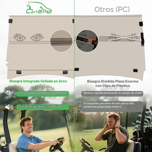 Vista 6 de Parabrisas plegable para carrito de golf de 3/16" (5MM) de espesor, solo compatible con Club Car Precedent 2004+, Tempo 2017+, Onward 2017+