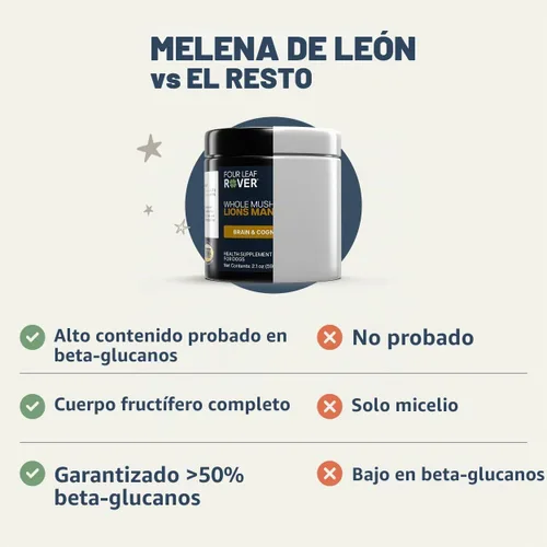 Vista 4 de Four Leaf Rover Melena de león para perros - Suplemento para cerebro