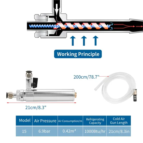 Vista 3 de Pistola de enfriamiento de aire frío en seco, proceso mecánico ajustable, pistola de enfriamiento en seco de aire frío + tubo flexible, pistola