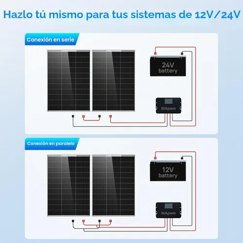 Vista 9 de ECO-WORTHY Panel solar tipo N de 100 W, panel solar de 12 V y 100 vatios con módulo fotovoltaico monocristalino de 25 % de eficiencia, paneles