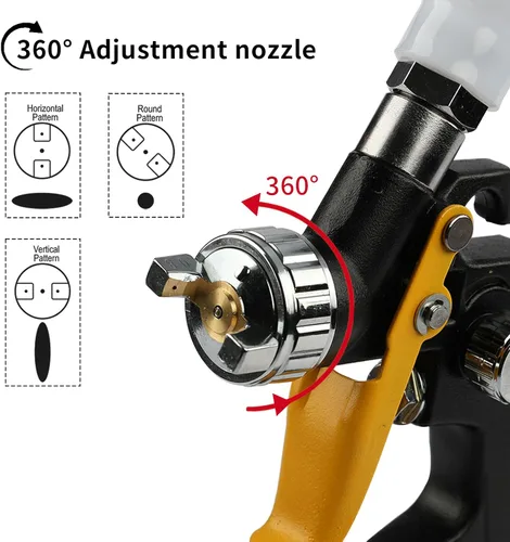 Vista 5 de FORNAX HVLP - Mini pistola pulverizadora de pintura de aire con boquilla de 0.031 in, capacidad de 125 cc de capacidad, pistola de pintura por