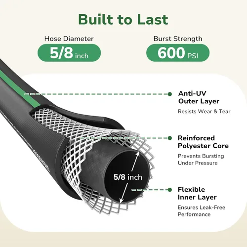 Vista 2 de GreatBuddy Manguera de jardín de 3 pies, 5/8 pulgadas, manguera híbrida resistente, flexible y ligera, explosión de 600 PSI con accesorios de latón