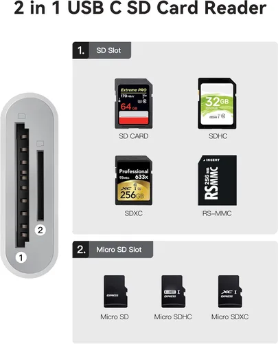Vista 2 de Lector de Tarjetas SD USB C, WNXSLOAD Adaptador de Tarjetas SD con Ranuras Duales SD MicroSD para iPhone 15 16 iPad Mac MacBook Laptop, Lector