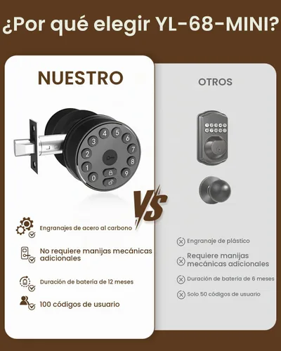 Vista 7 de Cerradura de perno electrónico de puerta, perilla de puerta sin llave con teclado, perilla de puerta digital inteligente, auto-bloqueo, 100 códigos