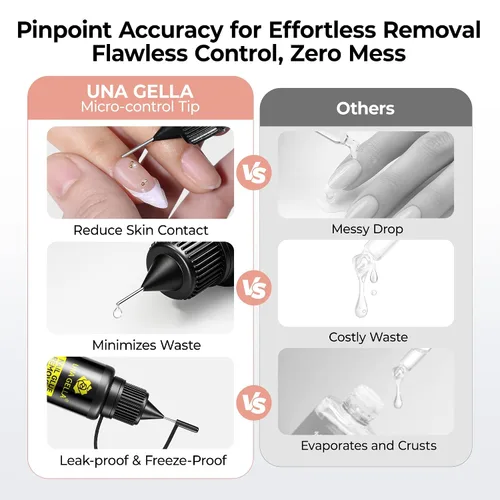 Vista 5 de UNA GELLA Nail Glue Remover for Press On Nails 20ml Pinpoint Acetone-Free