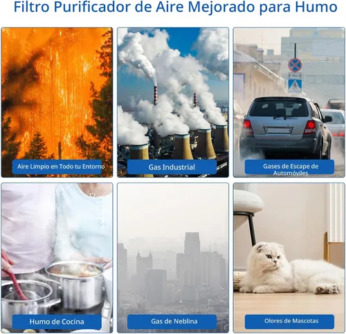 Vista 8 de Filtro de repuesto Core 200S compatible con LEVOIT Core 200S Core 200S-P purificador de aire inteligente WiFi, apto para filtro de repuesto Levoit