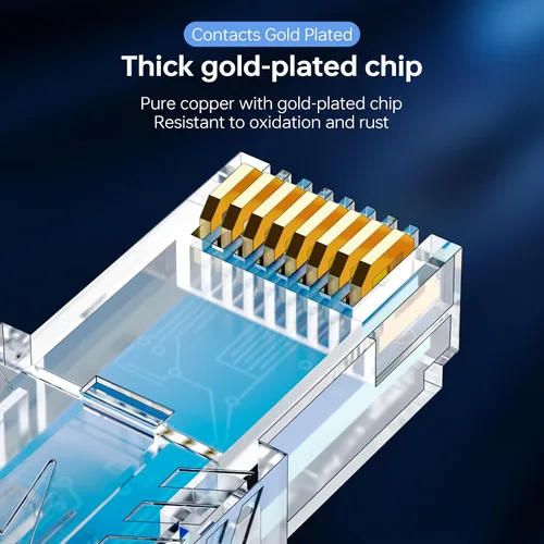 Vista 6 de EZ-Click - Conectores Cat7 RJ45 reutilizables sin herramientas, paquete de 6 conectores Ethernet de 10 Gigabit/s, no necesita engarce, para cable