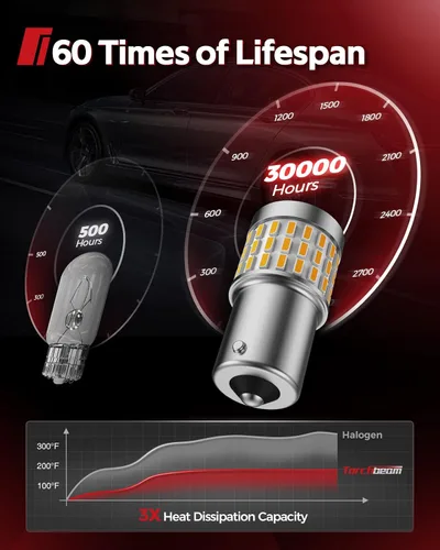 Vista 7 de Torchbeam Bombillas LED 1156 de señal de giro, CANBUS sin errores, reemplazo para P21W BA15S 1156A 1156NA 7506 1141, 12V-24V ámbar amarillo bombilla