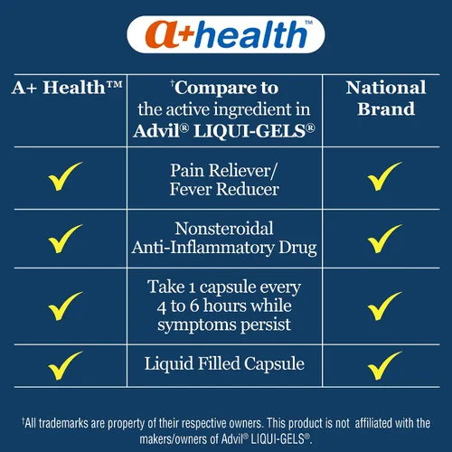 Vista 3 de A+Health Cápsulas blandas de ibuprofeno de 200 mg, analgésico/reductor de fiebre (AINE), 240