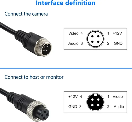 Vista 2 de Cable de cámara de 4 pines con cubierta de tubo de corrugación, cable de extensión de video de aviación de 4 pines, cámara de visión trasera CCTV