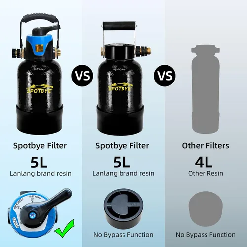 Vista 6 de Filterelated Sistema de Agua Desionizada Portátil para Lavado de Auto sin Manchas, Kit de Filtro Eliminador de Manchas de Agua de Bypass para RV