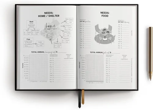 Vista 7 de Planificador de presupuesto mensual 2024 - Agenda financiera semanal diaria para ayudar a administrar tu dinero y presupuesto, cuaderno