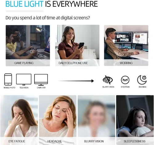 Vista 5 de NZKNP Gafas de luz azul para mujeres y hombres, protección contra la luz azul, gafas falsas Paquete de 2 - negro transparente