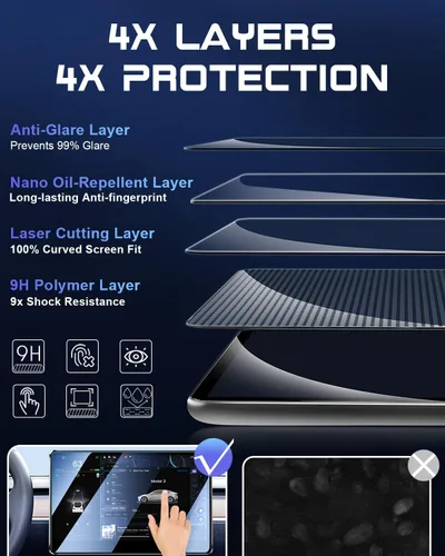 Vista 5 de Protector de pantalla para Tesla Model Y Modelo 3 Protector de pantalla de vidrio de 15.4 "Protector de pantalla de vidrio para asiento trasero 8