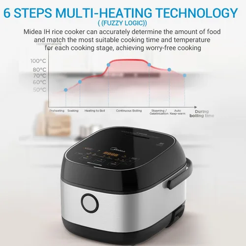 Vista 3 de Midea Olla arrocera de 3 litros con cesta de vapor, capacidad de 6 tazas sin cocer, calefacción por inducción y tecnología de lógica difusa, inicio