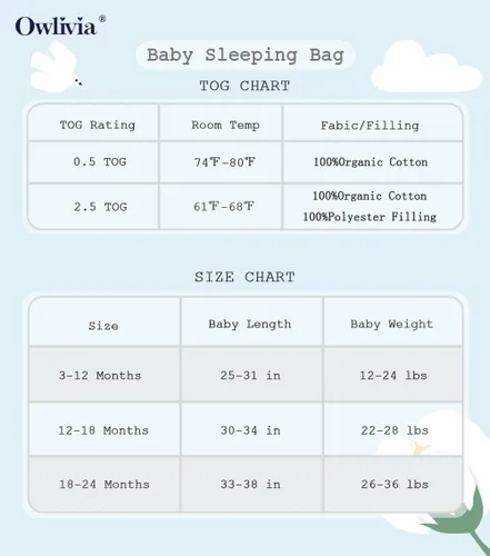 Vista 6 de Owlivia Manta Portátil de Algodón Orgánico para Bebé 0.5 TOG - Saco de Dormir Ligero con Cremallera de 2 Vías, Saco de Dormir de Transición Swaddle
