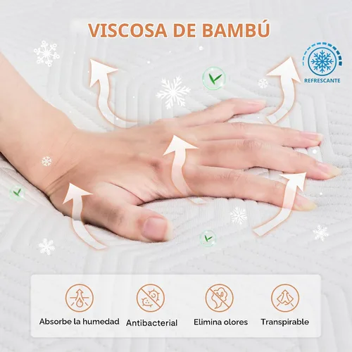Vista 4 de FLEXISPOT Base de cama ajustable individual XL con colchón de 10 pulgadas