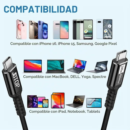 Vista 4 de Cable USB C de carga rápida de 240 W (1.5 pies, 2 paquetes) Cable Cable de carga USB C a USB C, cable USB C pd compatible con PD3.1, QC 4.0, FCP