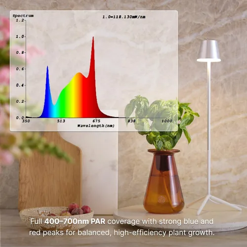 Vista 2 de Lettuce Grow Lámpara brillante – Elegante luz LED para cultivo debajo del gabinete para jardín comestible interior – Sistema de espectro completo