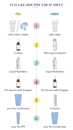 Vista 7 de Geek & Gorgeous Porefectly Clear – Exfoliante de gel ligero con 2% de ácido salicílico (BHA) y sarcosina – Ayuda a desatascar los poros y reducir