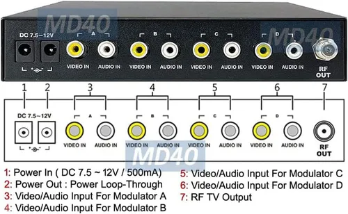 Vista 3 de Modulador de audio de vídeo RCA compuesto de 4 entradas a coaxial