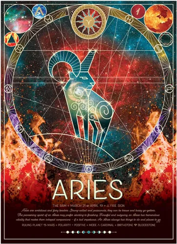 Vista 2 de Cobble Hill - Rompecabezas del zodiaco de 500 piezas, Aries - Muestra de póster incluido
