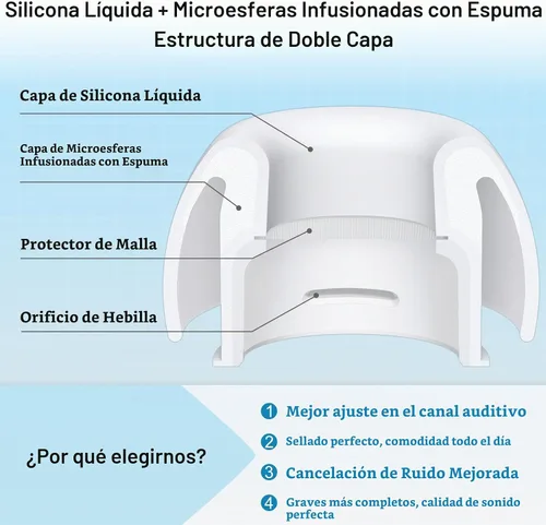 Vista 4 de Almohadillas de repuesto para AirPods Pro 3 (5 pares, XXS/XS/S/M/L, blanco)
