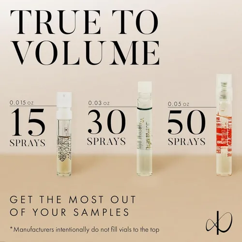 Vista 7 de Infinite Scents Muestras de perfume y colonia - 12 fragancias de diseñador (6 para hombres, 6 para mujeres) Set de descubrimiento para él y para ella