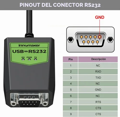 Vista 4 de Adaptador USB a serie RS232 de grado industrial, USB a macho DB9, chipset FTDI, protección ESD, aislamiento de señal y energía, compatible