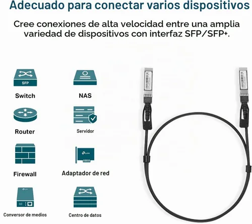 Vista 3 de Omada 10G SFP+ DAC Cable Cable 1m (3.28 pies), compatible universal