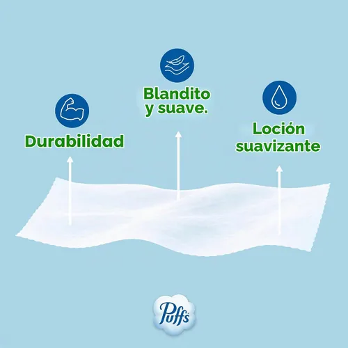 Vista 6 de Puffs Plus Loción Facial Tissue, 1 caja de cubo, 48 pañuelos por caja
