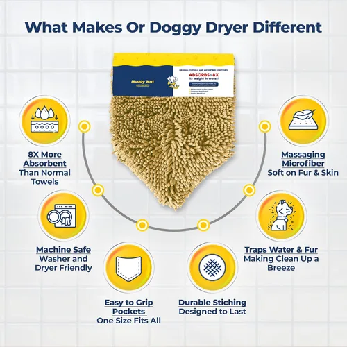 Vista 5 de Muddy Mat Secador de perros, gamuza lavable de microfibra altamente absorbente, absorbente de toallas de secado rápido, toallas de baño de felpilla