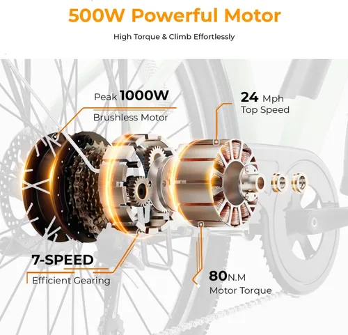 Vista 2 de Heybike Bicicleta eléctrica Cityscape 2.0 para adultos con motor de pico de 1200 W, batería extraíble de 468 Wh, bicicleta eléctrica de 50 millas