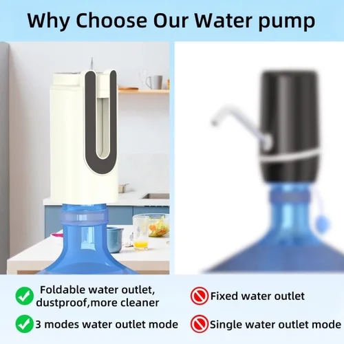 Vista 2 de Dispensador de agua para botellas de 5 galones, bomba de agua potable de 5 galones, dispensador de agua eléctrico de 5 galones con carga USB, fácil