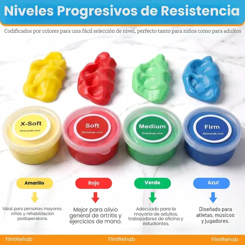 Vista 2 de FlintRehab Masilla terapéutica para adolescentes y adultos (paquete de 4, 3 onzas cada uno), masilla para terapia de manos, antiestrés y alivio