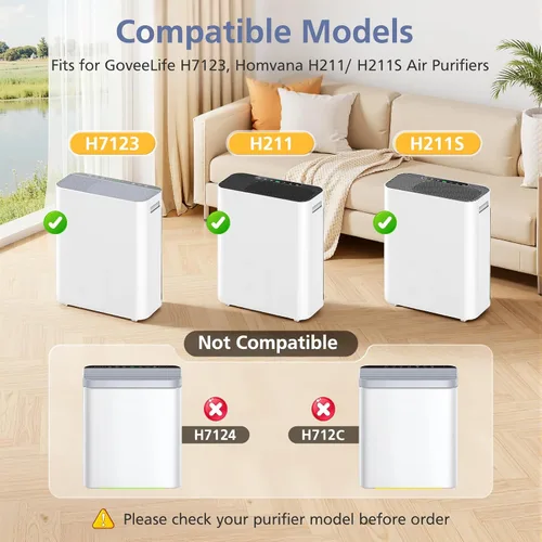 Vista 2 de H7123101/H211/H211S - Filtro de repuesto para purificador de aire inteligente Govee Life, filtro HEPA H13 de alta eficiencia de 4 etapas, paquete