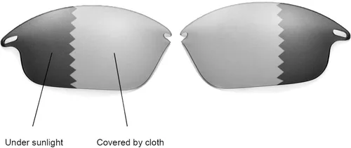 Vista 2 de Walleva Lentes de repuesto y kit de goma para lentes de sol Oakley Fast Jacket - Múltiples opciones