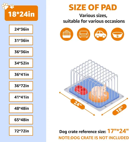 Vista 5 de Almohadillas lavables para orina para perros, paquete de 2 almohadillas reutilizables para cachorros, almohadillas absorbentes para parto