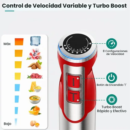 Vista 6 de Colarlemo Batidora de inmersión de mano 4 en 1 de 1800 W, batidora de mano para triturar hielo, alimentos para bebés, sopa, batidora de mano de 8