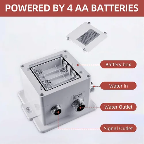 Vista 4 de Grifo de lavabo de baño sin contacto de oro cepillado, funciona con pilas, sensor de movimiento automático, grifo manos libres con válvula de mezcla