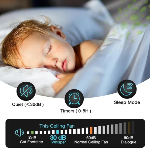 Vista 5 de Hoenofly - Ventiladores de techo inteligentes de 48 pulgadas con luces LED, control remoto, motor CC silencioso, regulable, ventilador de techo