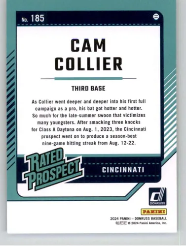 Vista 2 de 2024 Donruss #185 Cam Collier Rated Prospect RC Rookie Cincinnati Reds Baseball Base Trading Card