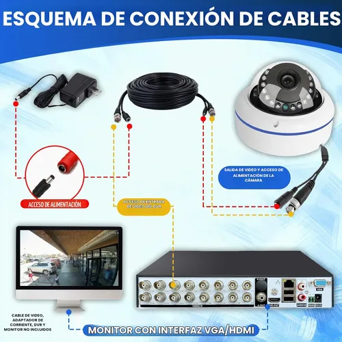 Vista 4 de Cámara de vigilancia de seguridad HD 1080P 2MP de 180 grados con cable coaxial Fisheye, lente de 1.7mm, cámara domo de súper gran angular
