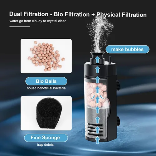 Vista 2 de hygger Filtro de esponja bio para acuario pequeño con bolas de cerámica, filtro de tanque de peces de 2 a 5 galones para cría de camarones betta