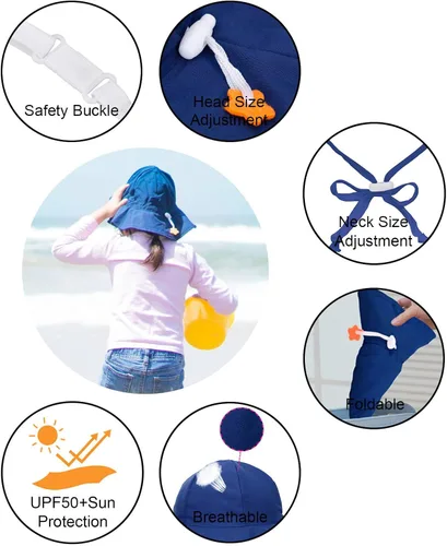 Vista 21 de SimpliKids Sombrero de sol para bebé de ala ancha con protección solar UPF 50+ UV Ray