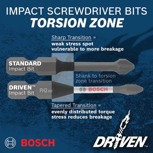 Vista 4 de Bosch SDMSD45 Juego de 45 piezas de destornilladores de impacto con estuche personalizado