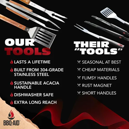 Vista 5 de Juego de 3 accesorios para barbacoa – Pinzas para barbacoa – Juego de espátula y tenedor – Herramientas resistentes de acero inoxidable