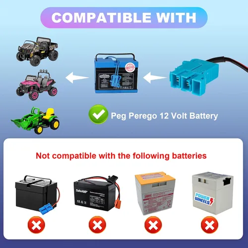 Vista 3 de Cargador de batería de 12 V para juguetes de paseo Peg Perego