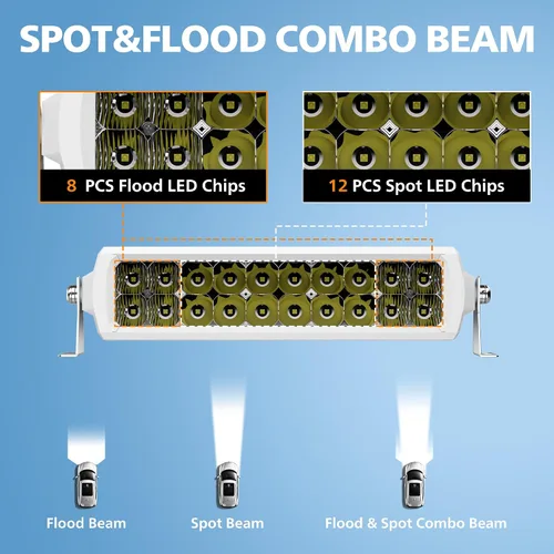 Vista 9 de Barra de luz LED de 12 pulgadas EK ENNOKING de doble fila, foco marino blanco, alta luminosidad, 100 W, luz LED de haz puntual y de inundación, luz